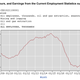 Image for article titled Automation Is Coming for the Oil Jobs, Too
